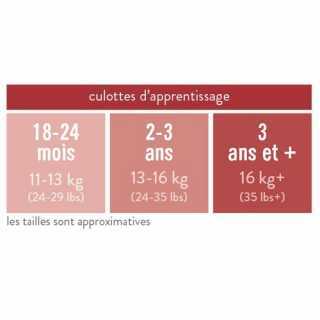 3+ Ans Bambino Mio Culottes DApprentissage Ile Tropicale