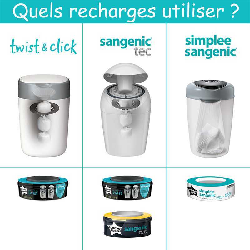 Sangenic Lot de 18 Recharges pour poubelle à couches Simplee