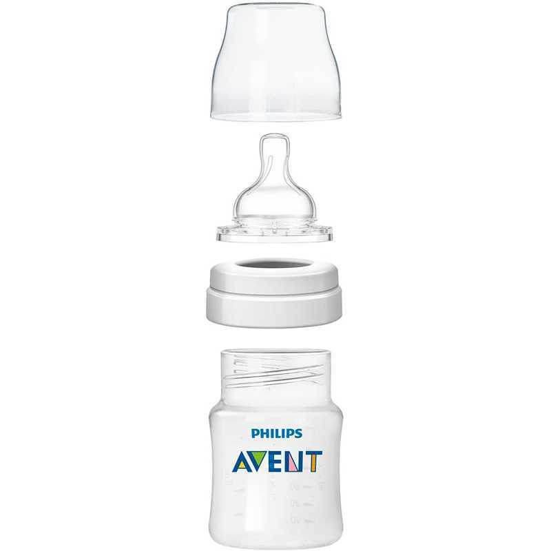 Starter kit de naissance Classic Philips Avent Starter kit de naissance Classic Philips Avent