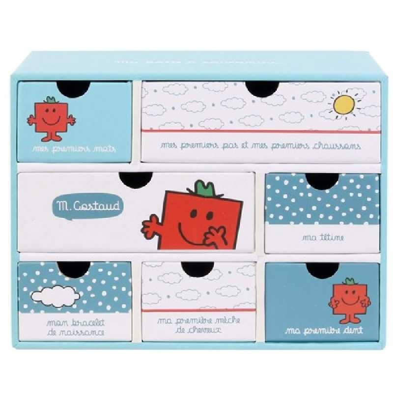 Boite A Souvenir Bebe M Costaud Boite A Souvenir Bebe M Costaud