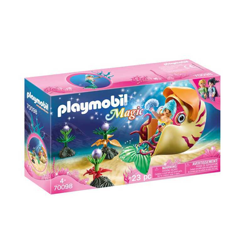 La Gondole Escargot Playmobil La Gondole Escargot Playmobil