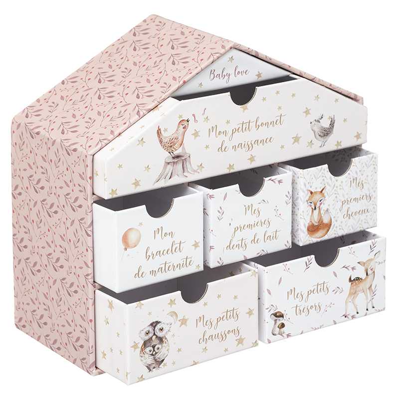 Coffret Cadeaux naissance Garçon Atmosphera