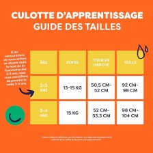 Culotte d'apprentissage de la propreté Bambino mio 2-3 ans motifs