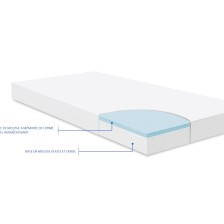 Matelas enfant 70x140 Ours Gris - Kikka boo