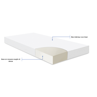 Matelas Fantasia Plus 70х140x8 Nuages Bleu - KikkaBoo