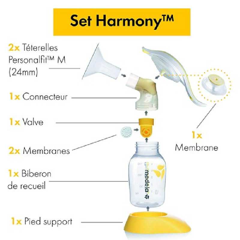 Tire-lait manuel Harmony Medela + Set Pump & Feed